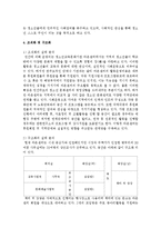 [평생교육경영론 4공통] 교재에 나온 코트니의 경영의 과정에 따라 평생교육기관 하나를 선정, 각 과정별로 분석하시오-6