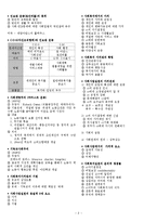 사회복지실천론 핵심요약 총정리 사회복지사1급시험대비 합격보장-2