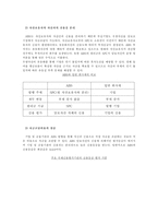 [방통대 2013-2]금융증권화 추세와 더불어 등장한 우리나라 유동화증권(ABS)의 특징과 현황을 조사·정리해보시오. -3