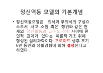 프로이드 정신역동모델(구조적모형, 지형학적모형, 방어기제, 심리성적발달단계, 개입기법)-3