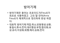 프로이드 정신역동모델(구조적모형, 지형학적모형, 방어기제, 심리성적발달단계, 개입기법)-6