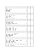 방통대 2013-2]스트레스의 개념과 원인, 증상과 대처방안에 대해 설명하시오-4