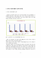장애인 자원봉사활동의 개념과 필요성, 실태, 문제점, 활성화 방안-3