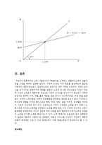 [기초거시경제론 1B형] 소득-지출분석의 기본골격을 소개하고, 균형국민소득의 도출과정을 그림을 통하여 설명해 보시오-8