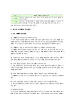 유아조형활동에서 교사의 역할, 유아교사의 조형활동 지도와 평가-9