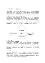 품질경영3공통)교육기관에서품질보증하기위해서는어떤시스템을갖출수있는지설명하시오0k-5
