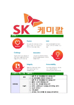 [SK케미칼-최신공채합격자기소개서]SK케미칼자소서,SK케미칼자기소개서,에스케이케미칼자소서,SK합격자기소개서,SK캐미칼합격자소서-7