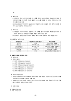 사회복지의 이데올로기, 가치, 윤리, 사회복지학-2