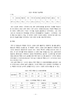 군인의 정신건강문제와 군사회복지의 필요(사건사례, 군인자살, 정신질환, 적응장애)-6