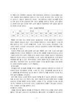 군인의 정신건강문제와 군사회복지의 필요(사건사례, 군인자살, 정신질환, 적응장애)-7