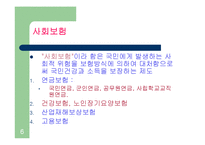 사회보장(사회보험, 연금보험, 국민연금, 건강보험, 노인장기요양보험, 산업재해보상보험, 고용보험) PPT 프레젠테이션-6