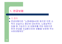 사회보장(사회보험, 연금보험, 국민연금, 건강보험, 노인장기요양보험, 산업재해보상보험, 고용보험) PPT 프레젠테이션-10