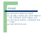사회보장(사회보험, 연금보험, 국민연금, 건강보험, 노인장기요양보험, 산업재해보상보험, 고용보험) PPT 프레젠테이션-13