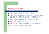 사회보장(사회보험, 연금보험, 국민연금, 건강보험, 노인장기요양보험, 산업재해보상보험, 고용보험) PPT 프레젠테이션-15