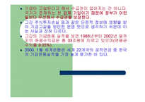 사회보장(사회보험, 연금보험, 국민연금, 건강보험, 노인장기요양보험, 산업재해보상보험, 고용보험) PPT 프레젠테이션-18