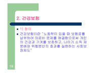 사회보장(사회보험, 연금보험, 국민연금, 건강보험, 노인장기요양보험, 산업재해보상보험, 고용보험) PPT 프레젠테이션-19