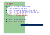 사회보장(사회보험, 연금보험, 국민연금, 건강보험, 노인장기요양보험, 산업재해보상보험, 고용보험) PPT 프레젠테이션-20
