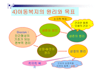 아동복지(기초, 원칙, 아동복지서비스의 분류, 아동복지서비스의 내용)-8