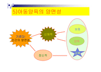 아동복지(기초, 원칙, 아동복지서비스의 분류, 아동복지서비스의 내용)-9