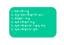 학교사회사업(한국학교사회복지역사, 교육복지, 학교사회복지, 기본조건, 정의)-2