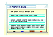 여성복지(개념, 발달배경, 필요성, 여성문제, 여성복지사업, 여성복지실천원칙, 과제) PPT 프레젠테이션-7
