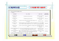 여성복지(개념, 발달배경, 필요성, 여성문제, 여성복지사업, 여성복지실천원칙, 과제) PPT 프레젠테이션-17