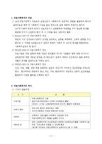 의료사회복지(개념, 역사, 대상, 의료사회복지사, 역할, 과제) 보고서-2