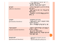 의료사회복지와 정신보건사회복지의 차이점(의료사회복지사와 정신보건사회복지사의 업무) PPT 프레젠테이션-14