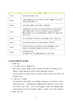 정신보건사회복지(개념, 역사, 대상, 접근방법, 정신보건사회복지사, 대상, 과제) 보고서-4