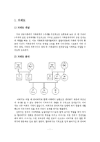 가상의 대상자를 설정하여 가계도와 생태도의 개념을 기술하고, 분석하여 사회복지사로서의 파악해야할 중요한 내용 및 정보들을 기재를 하시고 느낀 점을 쓰세요-2