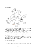 가상의 대상자를 설정하여 가계도와 생태도의 개념을 기술하고, 분석하여 사회복지사로서의 파악해야할 중요한 내용 및 정보들을 기재를 하시고 느낀 점을 쓰세요-4