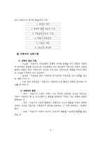 가족치료의 정의 및 특징과 가족치료이론 중 보웬의 가족치료, 구조적 가족치료에 대해 설명하시오-9