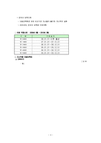 빈곤가족의 가족복지(빈곤의개념, 원인, 빈곤가족정의, 특성) 요약-4