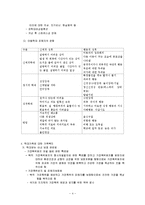 학대가족 가족복지(학대가족개념, 발생원인, 이론, 경험)-4
