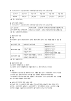 국민기초생활보장제도의 현 제도를 분석(할당차원, 급여형태, 전달체계, 재정현황)하고 이 제도가 적절하게 진행되고 있는지 평가하고 개선점을-2