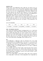 국민기초생활보장제도의 현 제도를 분석(할당차원, 급여형태, 전달체계, 재정현황)하고 이 제도가 적절하게 진행되고 있는지 평가하고 개선점을-8