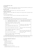 [특수아교육 A형 A+]유아교육기관에서 장애 아동의 통합교육에 대하여 논하시오.-3