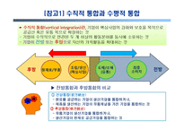 대표적인 해외직접투자이론의 기여점과 한계점-6
