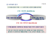 대표적인 해외직접투자이론의 기여점과 한계점-14