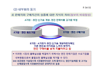 대표적인 해외직접투자이론의 기여점과 한계점-17