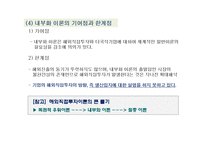 대표적인 해외직접투자이론의 기여점과 한계점-20