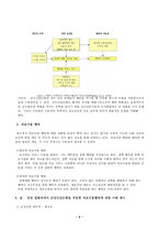 [방통대 2013-2]건강신념모형을 적용한  의료이용행위분석(급성 및 만성질환자)-3