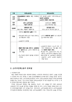 소비자법3공통)우리나라소비자단체소송의문제점과개선방안에대하여논하라0k-3