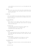 [방통대 2013-2]다른 재화와 달리 부동산과 부동산시장이 가지는 독특한 속성(특성)에 대하여 논하라-3