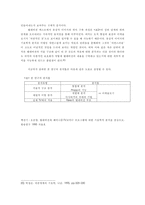 [방통대 2013-2]문화물들에서 ‘여성’을 다루는 방식이 어떠했는지 기술하고, 그 대한 자신의 견해를 피력하시오(드라마에서 여성태도분석)-14
