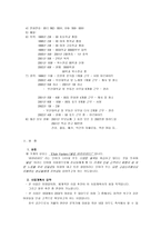 [방통대 2013-2]자신이 창업자라고 가정하고 새로운 사업아이디어를 개발하라. 또한, 해당 사업아이디어를 개발한 이유를 설명하라.-4