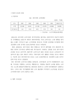 [방통대 2013-2]자신이 창업자라고 가정하고 새로운 사업아이디어를 개발하고 사업아이디어를 개발한 이유제시해라-4