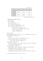 [방통대 2013-2]자신이 창업자라고 가정하고 새로운 사업아이디어를 개발하고 사업아이디어를 개발한 이유제시해라-7