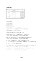 [방통대 2013-2]자신이 창업자라고 가정하고 새로운 사업아이디어를 개발하고 사업아이디어를 개발한 이유제시해라-15