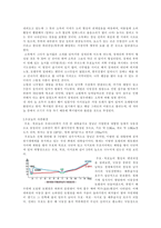 [방통대]국내 주요 생태관광지(우포늪)을 여행한 후 여행기를 쓰시오. [특성, 일반적인 관광지와의 차이, 생태계 보전계획의 적합성 평가 포함]-2